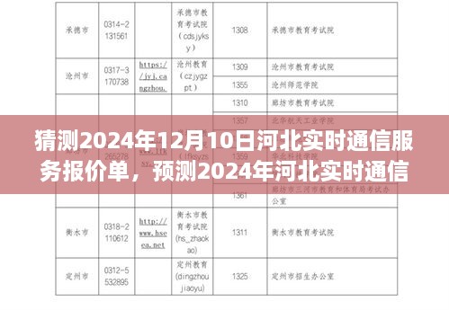 2024年河北實(shí)時(shí)通信服務(wù)報(bào)價(jià)單預(yù)測概覽