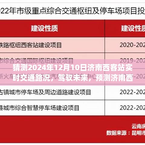 駕馭未來(lái)，預(yù)測(cè)濟(jì)南西客站交通路況變化，智慧之旅開(kāi)啟新征程