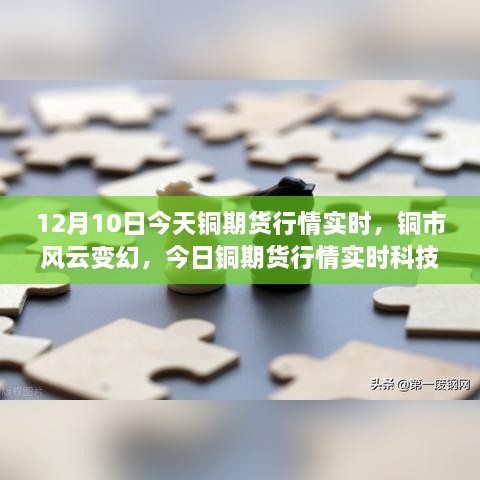 銅期貨行情實(shí)時(shí)更新，科技新品引領(lǐng)交易革新，領(lǐng)略銅市風(fēng)云變幻的魅力
