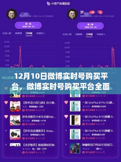 12月10日微博實時號購買平臺全方位解析，特性、體驗、競爭態(tài)勢與目標(biāo)用戶群體深度探討