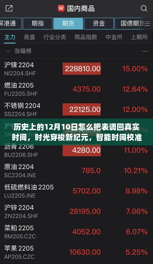 智能時(shí)間校準(zhǔn)器，時(shí)光穿梭新紀(jì)元，引領(lǐng)未來生活革新之路