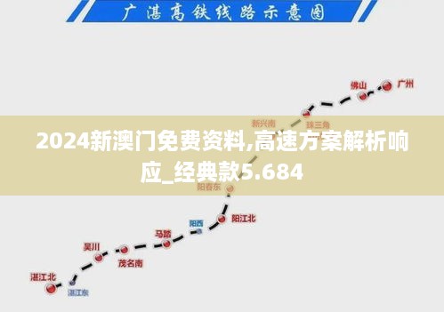 2024新澳門免費(fèi)資料,高速方案解析響應(yīng)_經(jīng)典款5.684