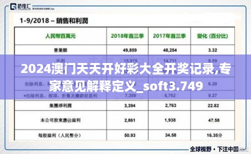 星星打烊 第9頁