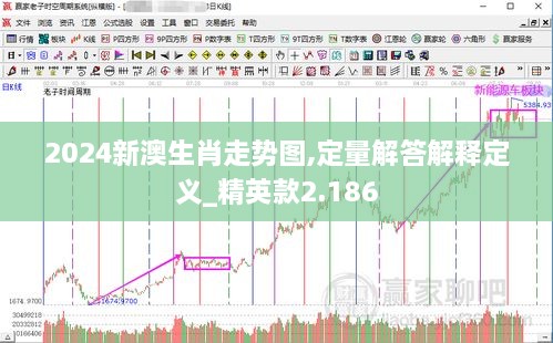 2024新澳生肖走勢(shì)圖,定量解答解釋定義_精英款2.186