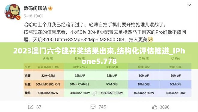 2023澳門六今晚開獎結果出來,結構化評估推進_iPhone5.778