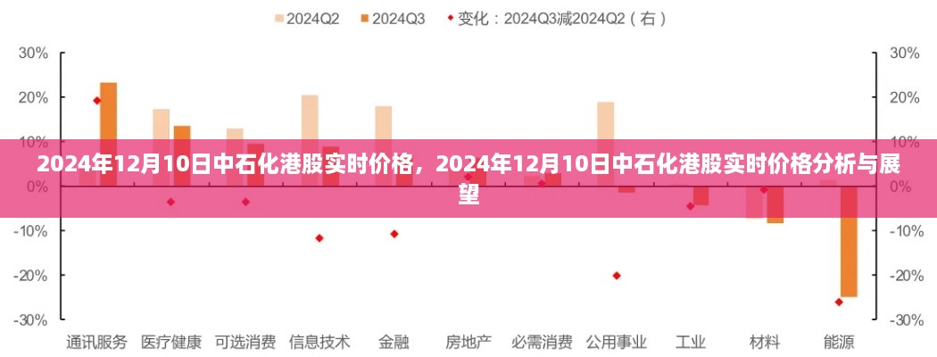 初告白 第11頁(yè)