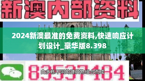 2024新澳最準(zhǔn)的免費(fèi)資料,快速響應(yīng)計劃設(shè)計_豪華版8.398