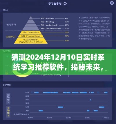 揭秘未來高效學(xué)習(xí)之旅，2024年實時系統(tǒng)學(xué)習(xí)推薦軟件大盤點與趨勢展望