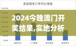 2024今晚澳門開獎結(jié)果,實(shí)地分析數(shù)據(jù)設(shè)計_運(yùn)動版1.397