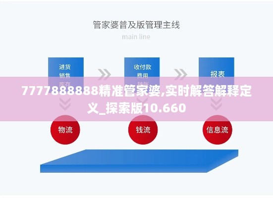 7777888888精準(zhǔn)管家婆,實(shí)時解答解釋定義_探索版10.660