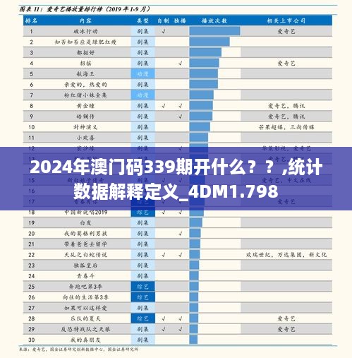 2024年澳門碼339期開什么？？,統(tǒng)計(jì)數(shù)據(jù)解釋定義_4DM1.798