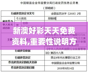 新澳好彩天天免費(fèi)資料,重要性說明方法_BT17.494