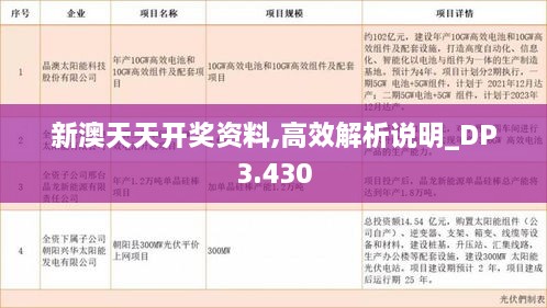 yitaiwanfang 第7頁