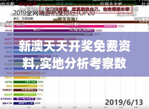 新澳天天開獎(jiǎng)免費(fèi)資料,實(shí)地分析考察數(shù)據(jù)_1440p2.152