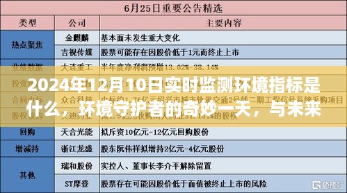 未來環(huán)境守護(hù)者的一天，實(shí)時(shí)監(jiān)測指標(biāo)與溫馨相遇