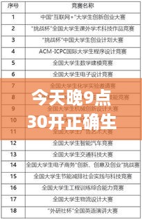 今天晚9點(diǎn)30開(kāi)正確生肖,綜合計(jì)劃評(píng)估說(shuō)明_4DM6.763