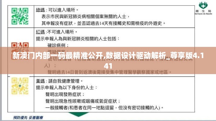 新澳門內(nèi)部一碼最精準公開,數(shù)據(jù)設計驅(qū)動解析_尊享版4.141