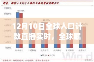 全球矚目！12月10日全球人口計(jì)數(shù)直播實(shí)錄與實(shí)時(shí)動(dòng)態(tài)分析
