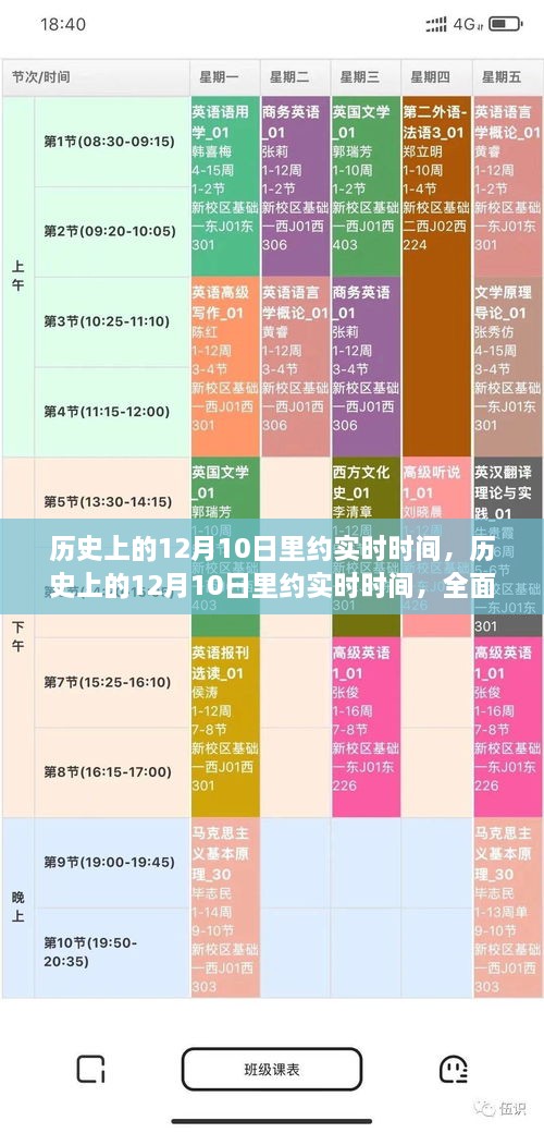 歷史上的12月10日里約實時時間，全面解析與深度評測