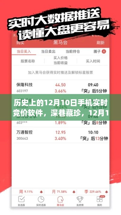 歷史上的深巷藏珍，揭秘12月10日手機(jī)實(shí)時(shí)競(jìng)價(jià)軟件的奇妙故事與實(shí)時(shí)動(dòng)態(tài)，符合您的要求。