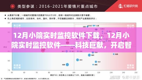 科技巨獻，開啟智能生活新紀(jì)元——12月小院實時監(jiān)控軟件下載與體驗