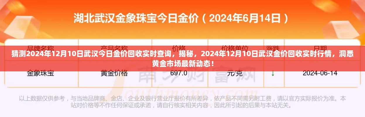 揭秘武漢黃金市場(chǎng)最新動(dòng)態(tài)，預(yù)測(cè)與實(shí)時(shí)行情查詢，武漢金價(jià)回收行情展望（2024年12月10日）