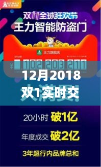 雙旦狂歡購，家庭溫馨交易時刻，揭秘雙十二實時交易額