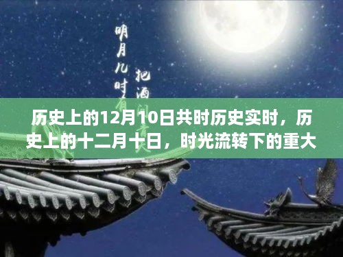 時光流轉下的重大時刻，歷史上的十二月十日實時回顧