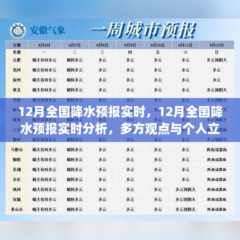 12月全國(guó)降水預(yù)報(bào)實(shí)時(shí)分析與多方觀點(diǎn)探討