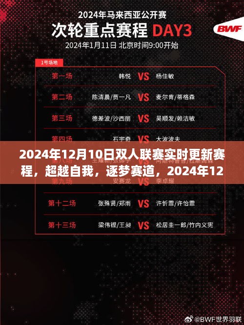 超越自我，逐夢賽道，2024年雙人聯賽勵志之旅賽程實時更新通知！