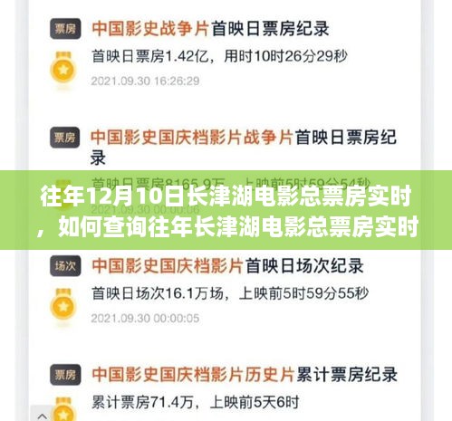 如何查詢往年長(zhǎng)津湖電影總票房實(shí)時(shí)數(shù)據(jù)，詳細(xì)步驟與實(shí)時(shí)數(shù)據(jù)解析