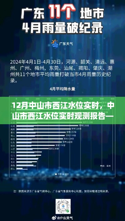 中山市西江十二月水位變化揭秘，實時觀測報告與水位變化之謎