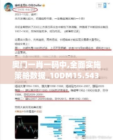 奧門(mén)一肖一碼中,全面實(shí)施策略數(shù)據(jù)_10DM15.543