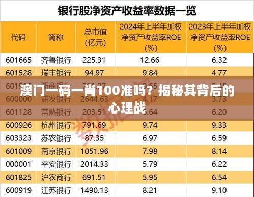 澳門一碼一肖100準(zhǔn)嗎？揭秘其背后的心理戰(zhàn)
