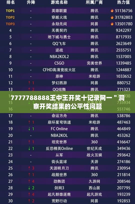 7777788888王中王開獎十記錄網(wǎng)一＂洞察開獎結(jié)果的公平性問題