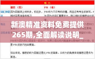 新澳精準(zhǔn)資料免費提供265期,全面解讀說明_kit6.890