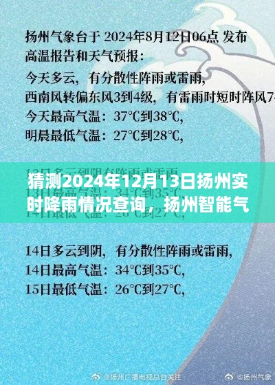 揚(yáng)州天氣預(yù)報(bào)，智能預(yù)測未來降雨動態(tài)，實(shí)時(shí)掌握天氣變化