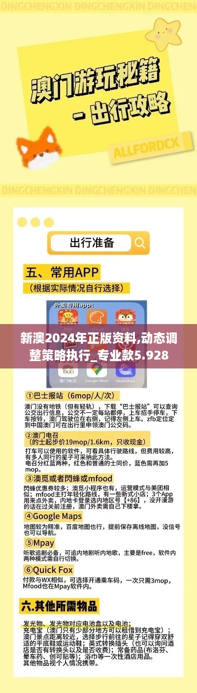 新澳2024年正版資料,動(dòng)態(tài)調(diào)整策略執(zhí)行_專(zhuān)業(yè)款5.928