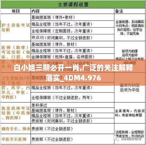 白小姐三期必開一肖,廣泛的關(guān)注解釋落實(shí)_4DM4.976