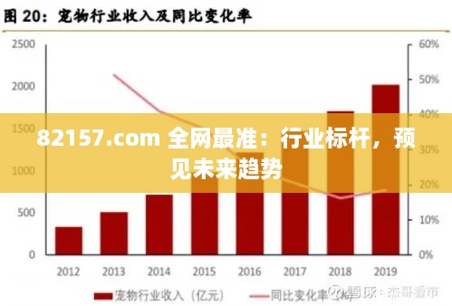 82157.com 全網(wǎng)最準(zhǔn)：行業(yè)標(biāo)桿，預(yù)見未來趨勢(shì)