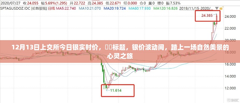 銀價波動之際，踏尋自然美景的心靈之旅