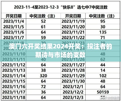 澳門六開(kāi)獎(jiǎng)結(jié)果2024開(kāi)獎(jiǎng)：投注者的期待與市場(chǎng)的變數(shù)