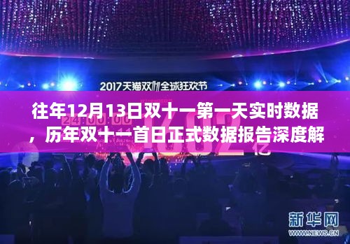 歷年雙十一首日正式數(shù)據(jù)報(bào)告深度解析，12月13日表現(xiàn)概覽與深度分析