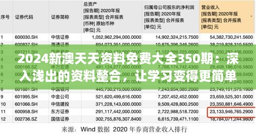 2024新澳天天資料免費大全350期：深入淺出的資料整合，讓學習變得更簡單