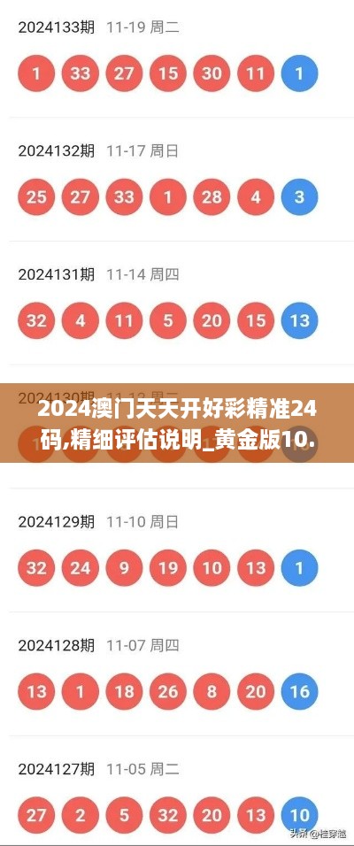 2024澳門天天開好彩精準(zhǔn)24碼,精細評估說明_黃金版10.814