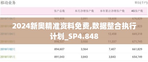 2024新奧精準(zhǔn)資料免費,數(shù)據(jù)整合執(zhí)行計劃_SP4.848