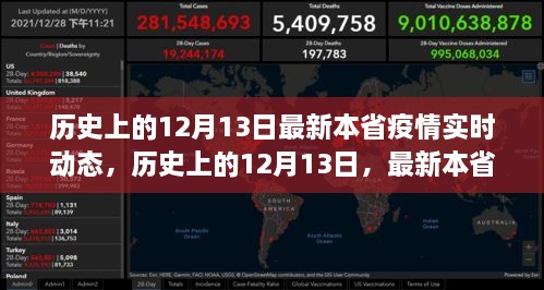 歷史上的12月13日與最新本省疫情實時動態(tài)，共同見證抗疫歷程