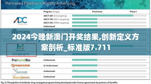 2024今晚新澳門(mén)開(kāi)獎(jiǎng)結(jié)果,創(chuàng)新定義方案剖析_標(biāo)準(zhǔn)版7.711