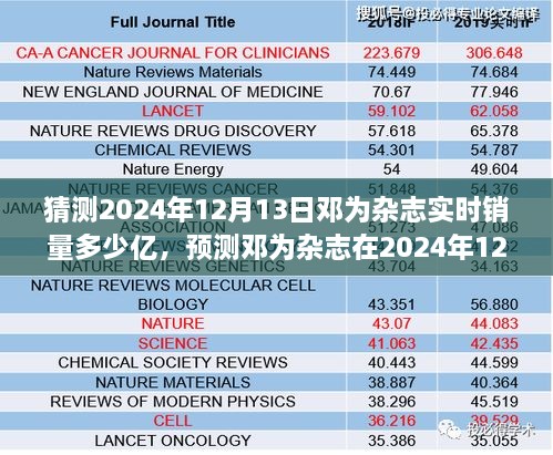 鄧為雜志未來(lái)銷量預(yù)測(cè)，展望鄧為雜志在2024年12月13日的實(shí)時(shí)銷量數(shù)據(jù)揭秘