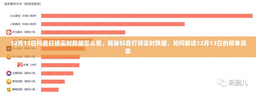 揭秘抖音打榜實時數(shù)據(jù)，解讀12月13日抖音榜單洞察與實時數(shù)據(jù)查看指南